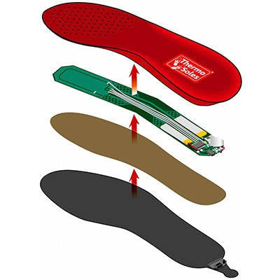 Branturi Incalzite Thermo Soles Cu Telecomanda - Xl - 42,5-45 ThermoSoles - Îmbrăcăminte încălzită - imagine 3 ProTEREN